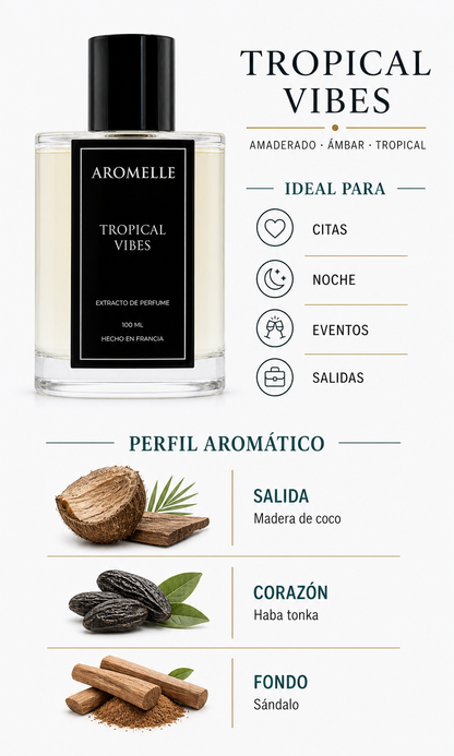 Tropical Vibes (Inspirado en JPG Le Beau Le Parfum)